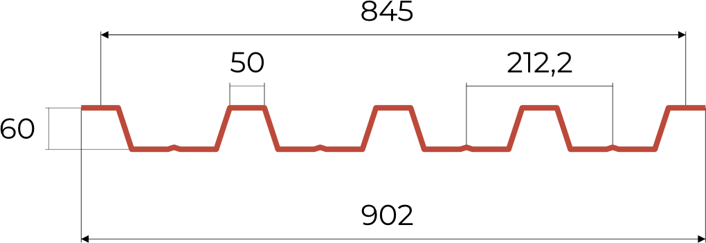 Схема профиля профлиста H-60 — трапециевидный несущий профиль с усилением конструкции