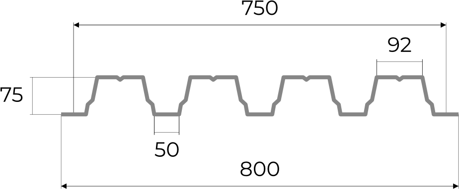 Схема профиля профлиста H-75 — трапециевидная форма с дополнительными канавками для прочности